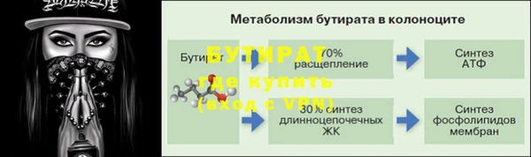 скорость Магадан